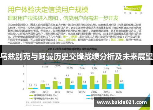 乌兹别克与阿曼历史交锋战绩分析及未来展望