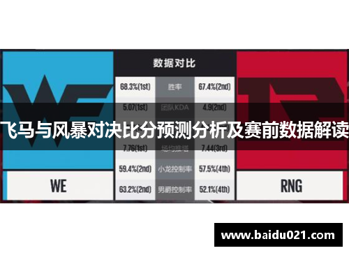 飞马与风暴对决比分预测分析及赛前数据解读